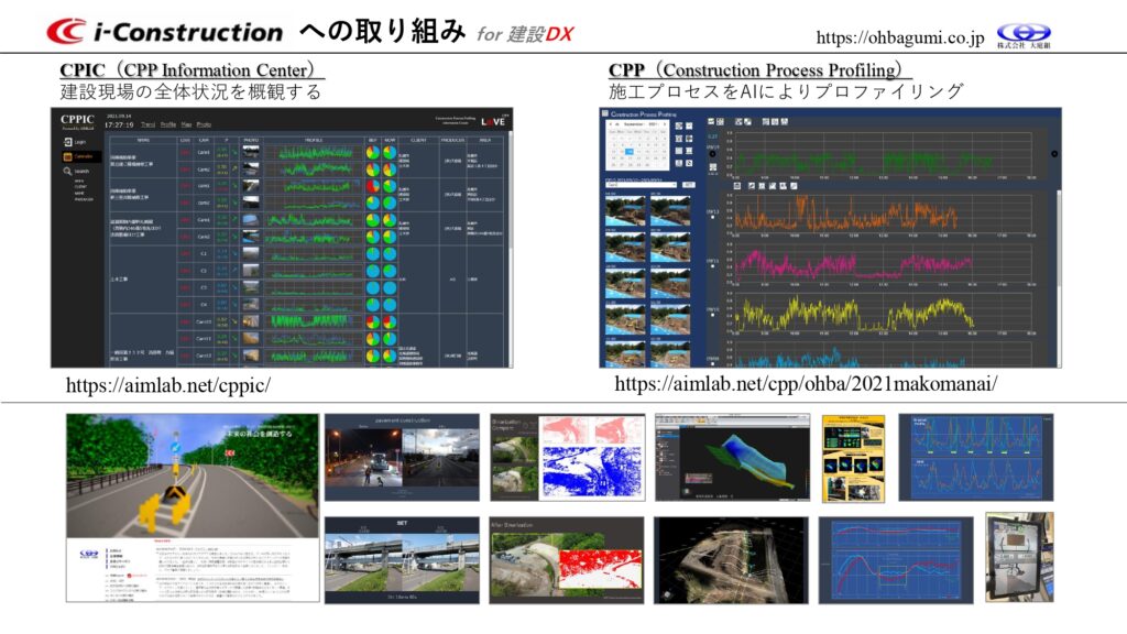 ゼロカーボンとCPP - D-LINK～土木 時々 オヤジBlog～
